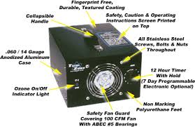 The Benefits of Ozone Generators